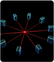 server virtualization